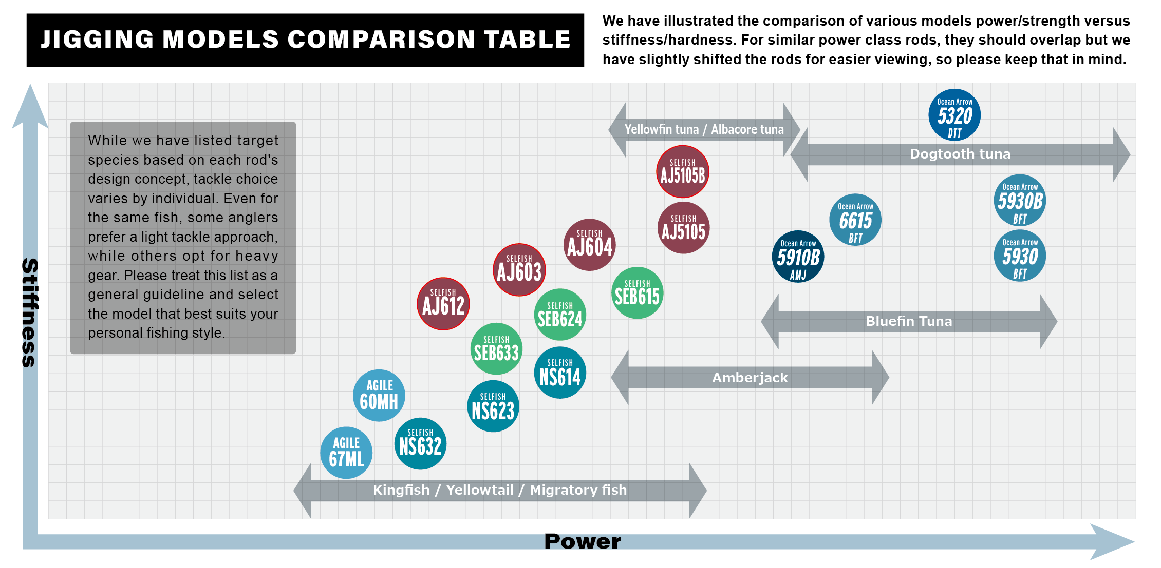 FIELD COMPARISON TABLE